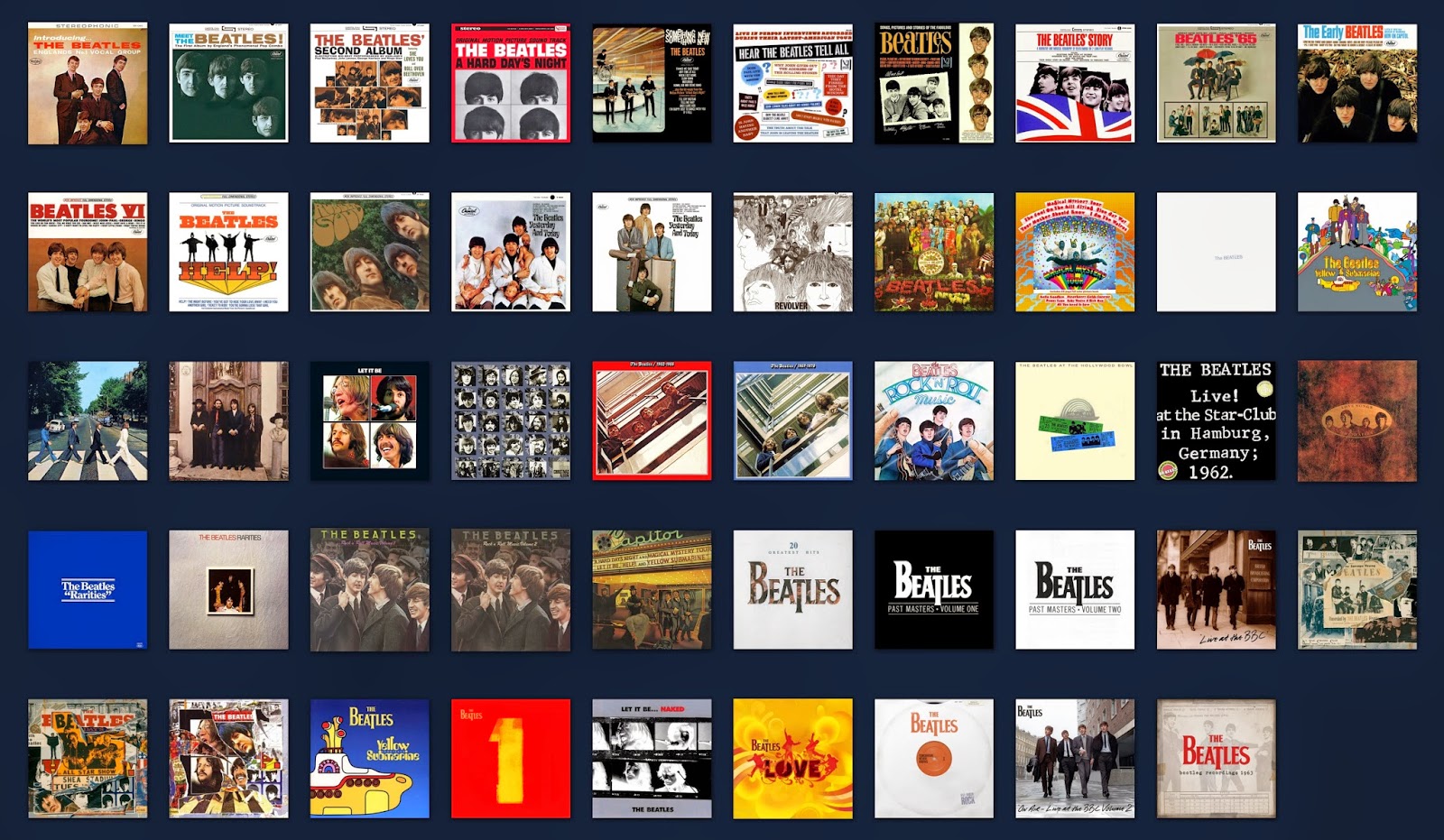 The Beatles Illustrated UK Discography: The Beatles US Album Chart